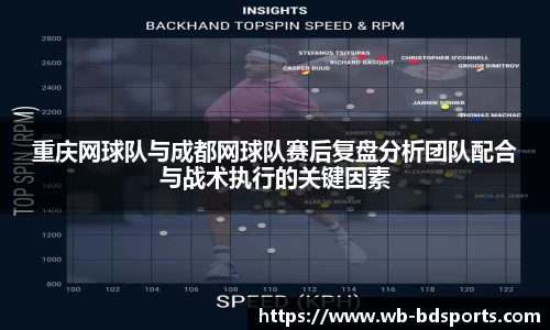 重庆网球队与成都网球队赛后复盘分析团队配合与战术执行的关键因素